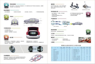 【坐出租车都喜欢大的:进来看看大出租车_鞍山一奥汽车优惠促销】-汽车之家